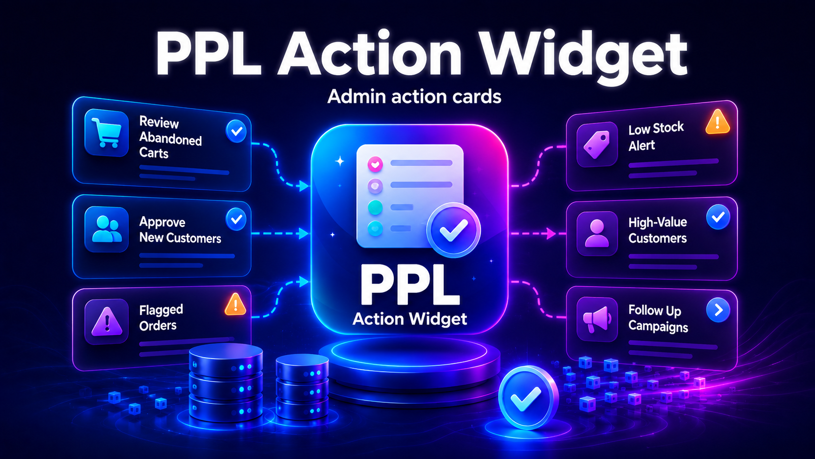 PPL Action Widget admin action cards overview