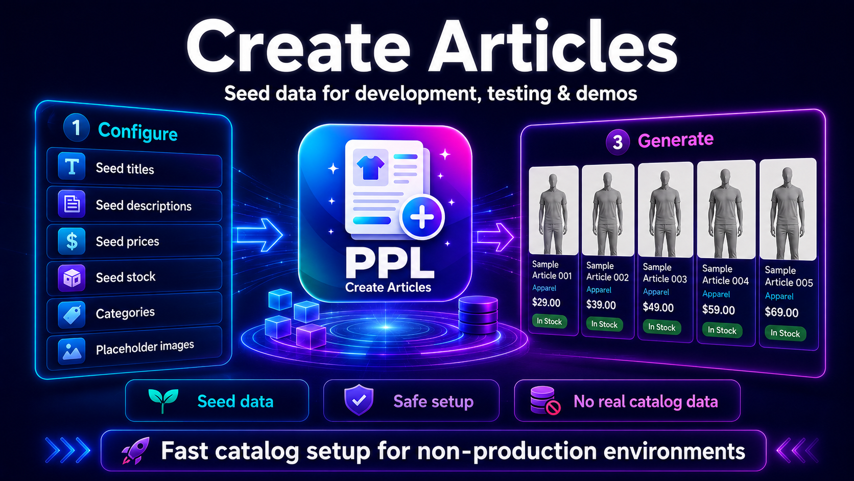 PPL Create Articles sample data overview