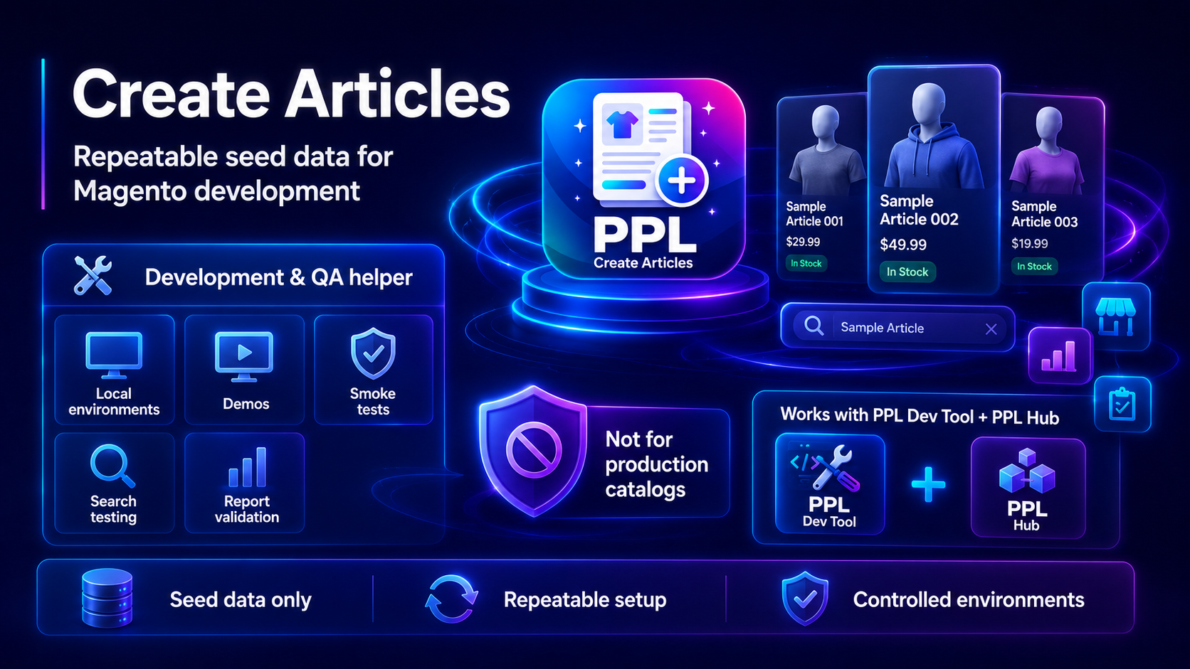 PPL Create Articles sample article grid