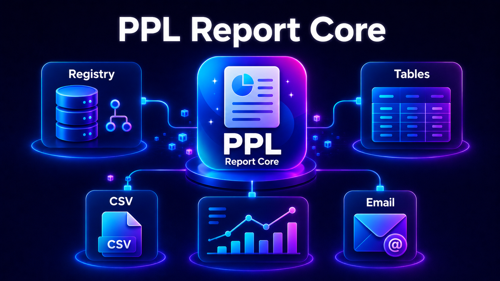 PPL Report Core registry tables CSV email overview