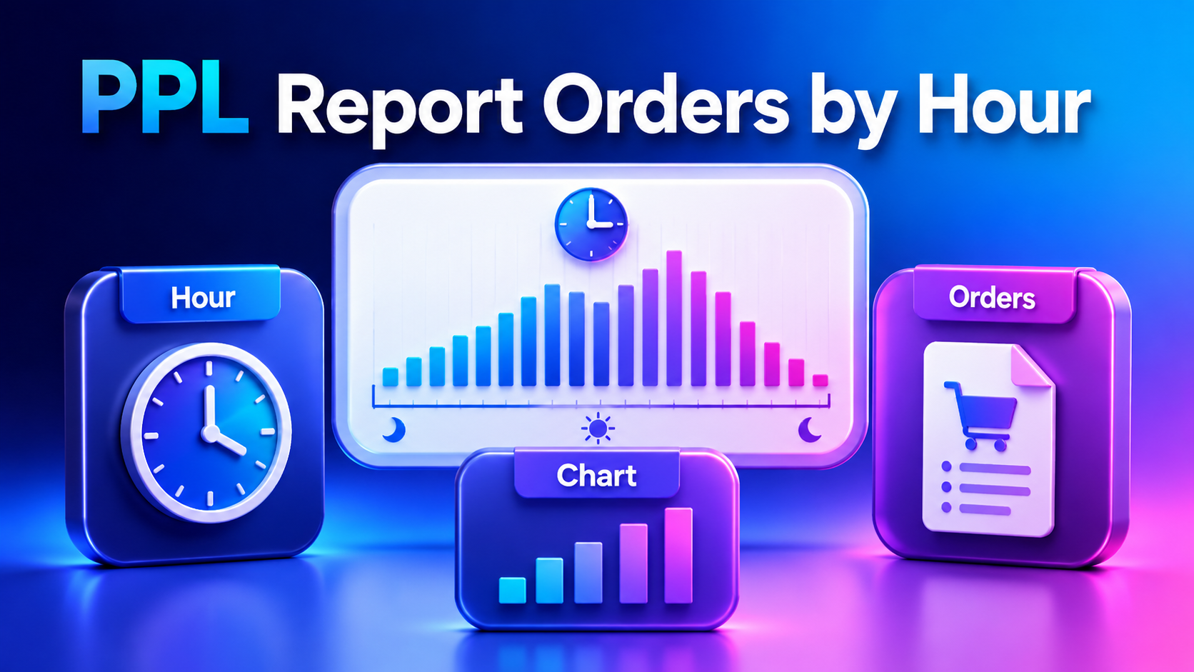 PPL Report Orders by Hour overview