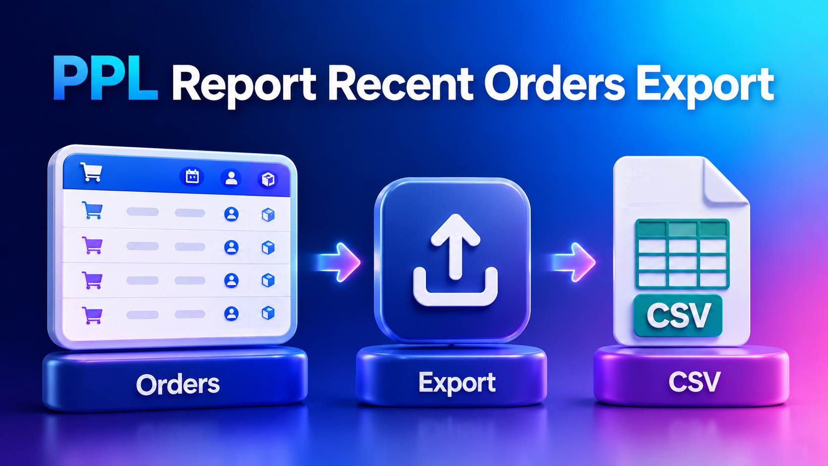 PPL Report Recent Orders Export workflow