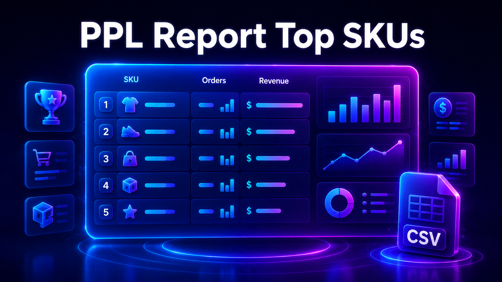 PPL Report Top SKUs marketplace visual with ranked SKU table