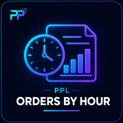 Orders by Hour