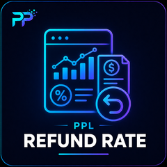 Refund Rate
