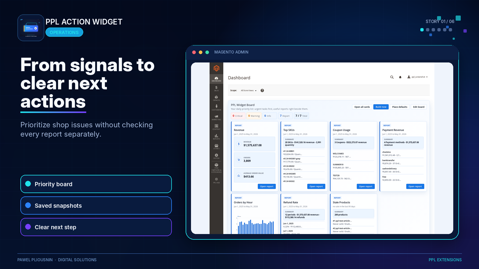 PPL Action Widget admin action cards