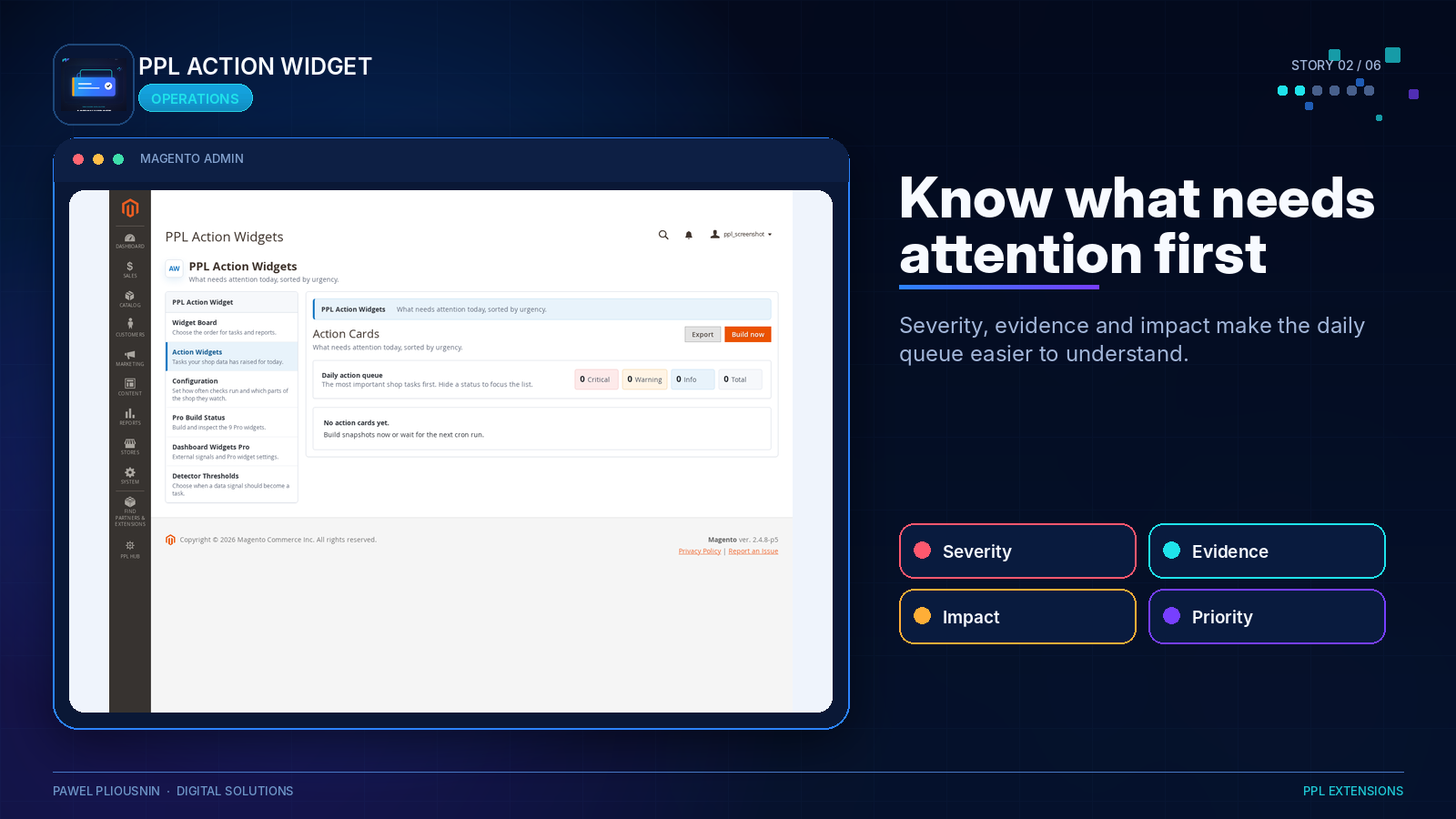 PPL Action Widget prioritized action cards