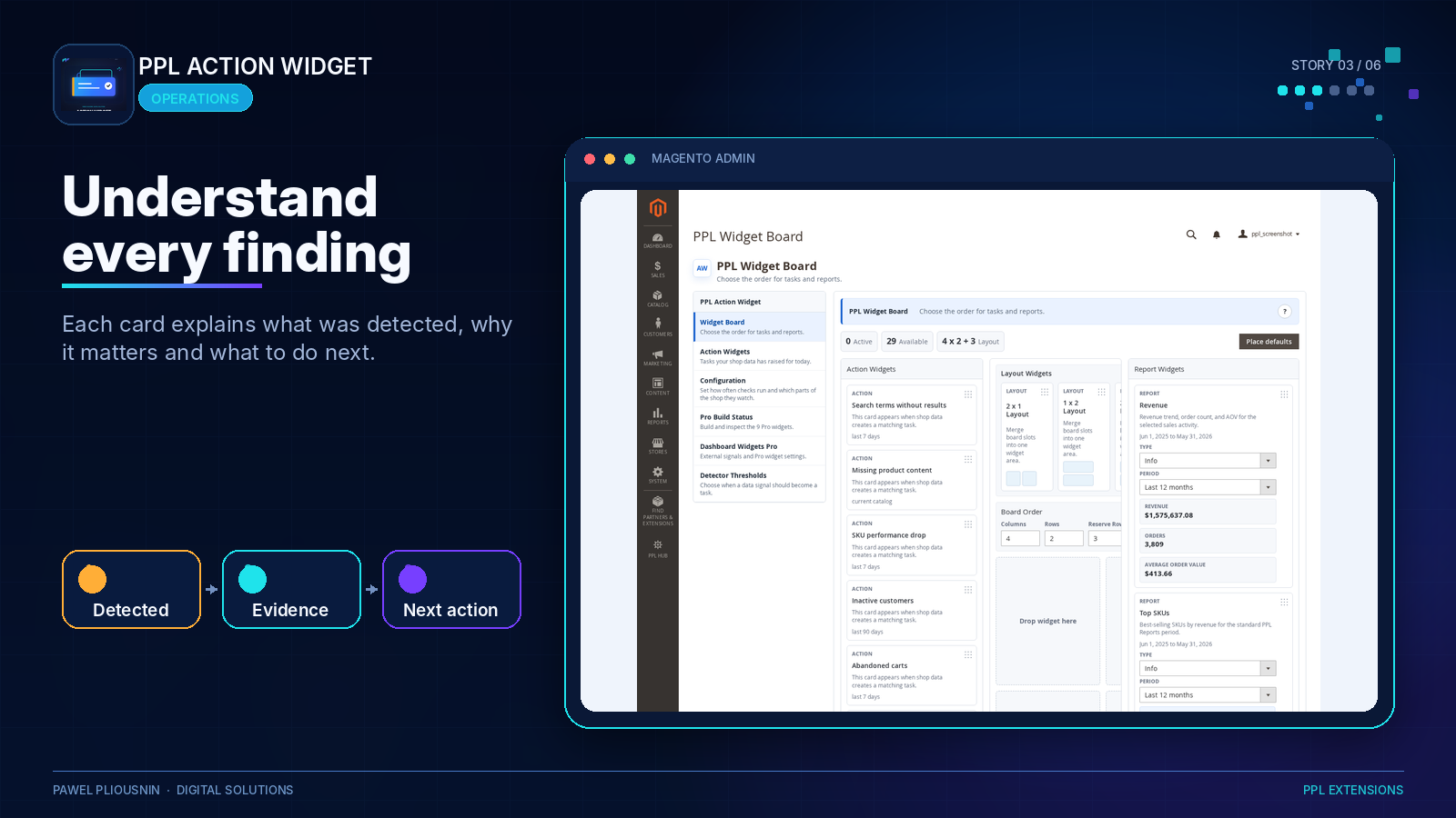 Action Widget report widgets