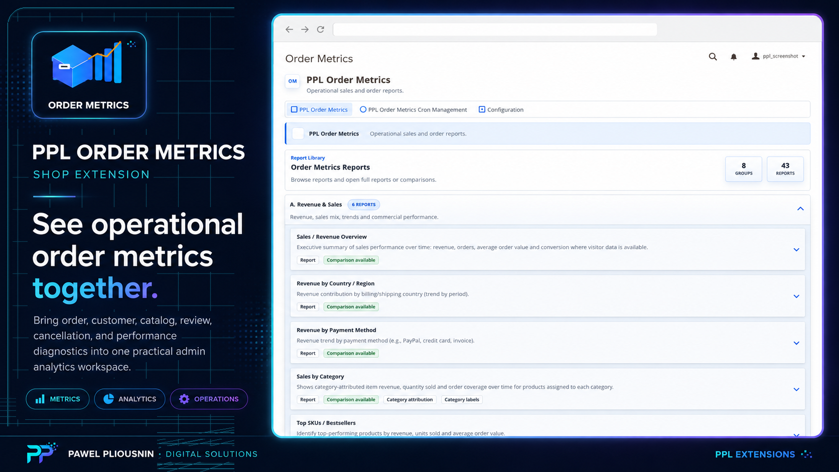 PPL Order Metrics report library