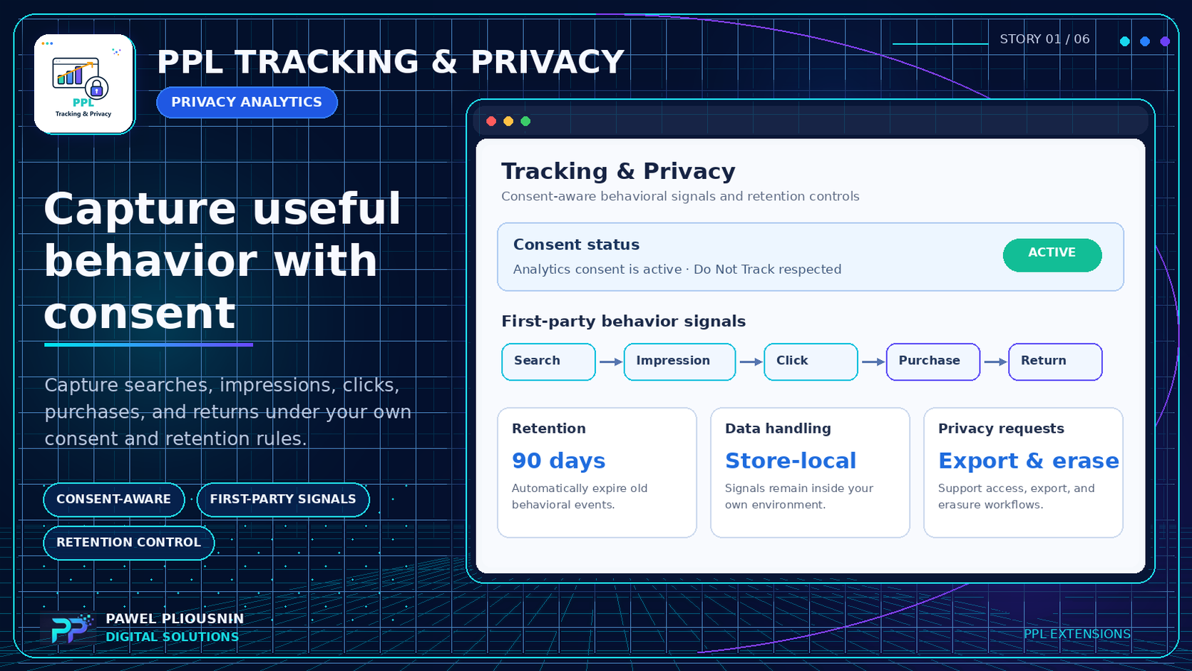 PPL Tracking and Privacy admin interface